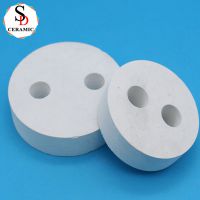 Refractory Porous Mullite Ceramics