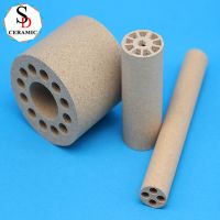 High Heat Resistance Refractory Cordierite Tube